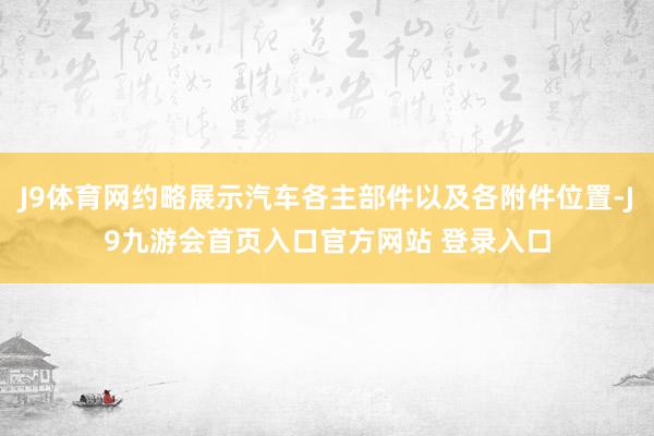 J9体育网约略展示汽车各主部件以及各附件位置-J9九游会首页入口官方网站 登录入口