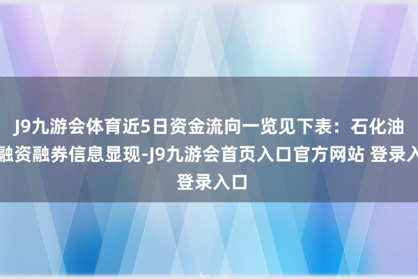 J9九游会体育近5日资金流向一览见下表：石化油服融资融券信息显现-J9九游会首页入口官方网站 登录入口