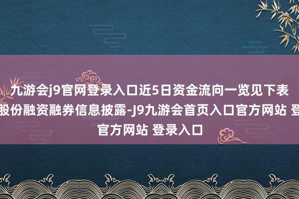 九游会j9官网登录入口近5日资金流向一览见下表：赛腾股份融资融券信息披露-J9九游会首页入口官方网站 登录入口